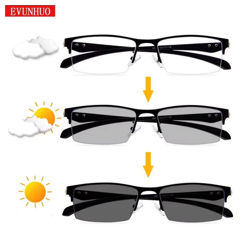 EVUNHUO Progressive Lesebrille, Titan, rectangular, black, Männer - Bild 2