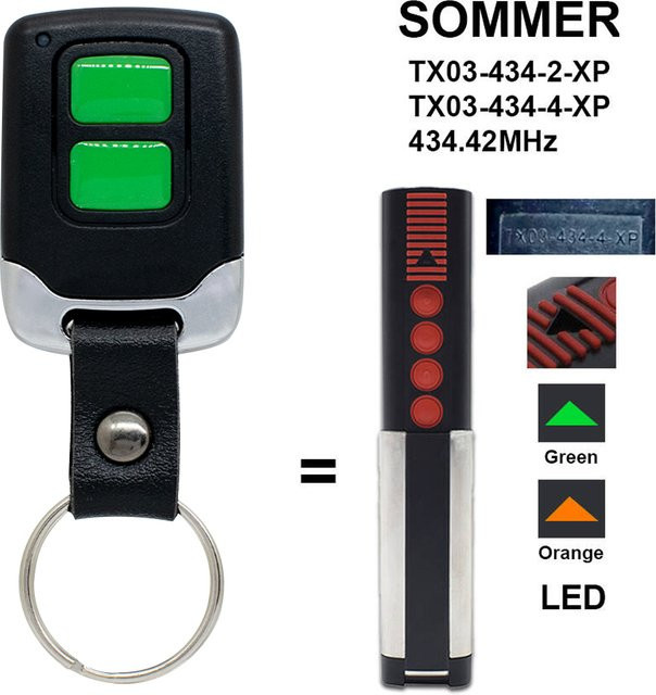 Sommer Garagentor Fernbedienung TX03-434-4-XP in Schwarz 434,42 MHz - Bild 1