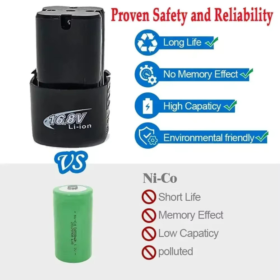 GJUELIRRA Wiederaufladbare Lithium-5C Power Batterie 16,8 V 6000 mAh für Mini Winkelschleifer, Bohrmaschinen und Elektroschrauber - Bild 4