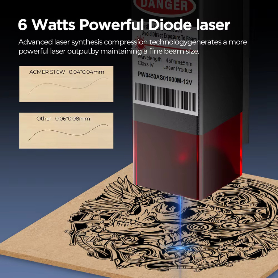ACMER S1 6W Laserkopf-Set für Mini-Graviermaschinen zum Laserschneiden von Holz und Acryl, Blaulicht-Laserausgangsmodul, Schwarz - Bild 2