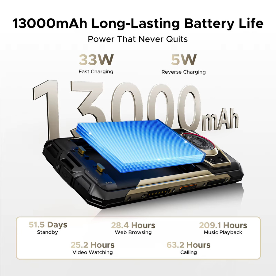 DOOGEE Fire 7 Ultra 5G Robustes Smartphone mit 6,6 Zoll Display, 13000mAh Akku, 8GB RAM, 256GB Speicher, NFC und Android 15 in Schwarz oder Grau - Bild 3