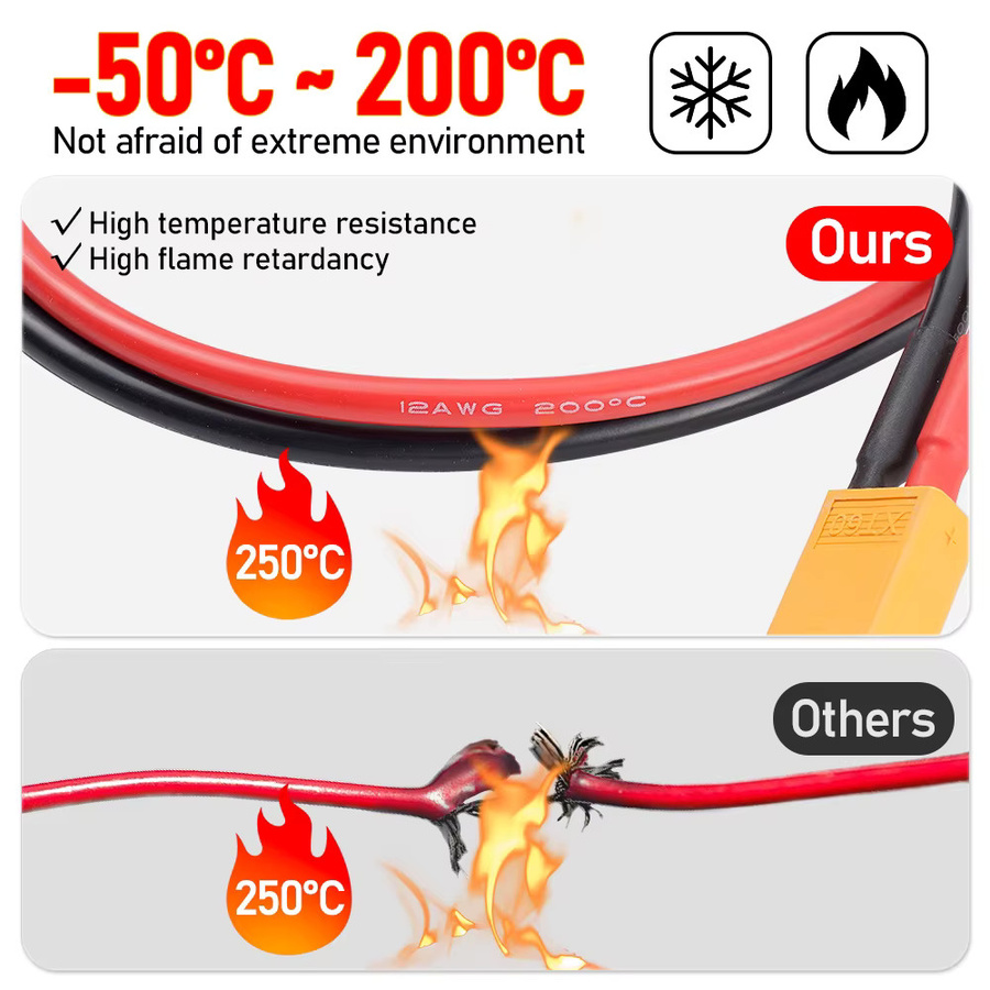 JAKYLOVE XT60 Stecker Adapter Set mit verzinntem Kupferdraht in Rot, Länge: 40 cm oder 60 cm - Bild 2