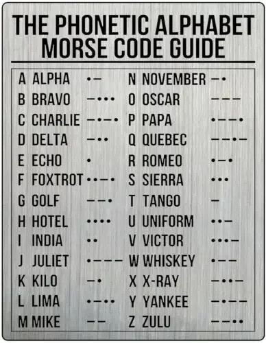 Metallblechschild Potdemiel Phonetisches Alphabet Morsecode Pilot Poster in Silber gebürstetem Chrom - Bild 1