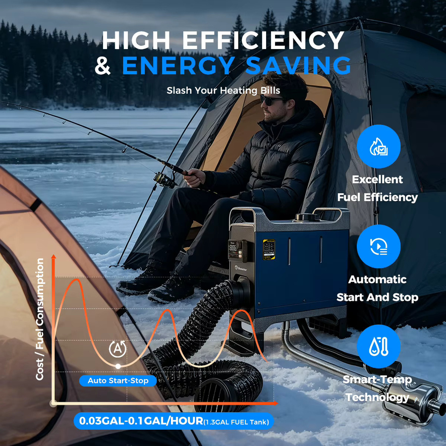 Sunster 8KW Diesel-Lufterhitzer All-in-One Standheizer mit App-Steuerung und LCD, 12V/24V/110-240V Dual-Power, tragbar für Camping und Wohnmobil - Bild 5