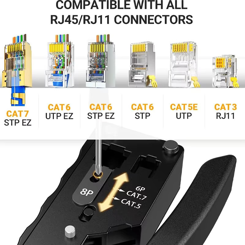 SHOYEE Pass Through Crimp Zange für RJ45 RJ12 RJ11 Ethernet Anschlüsse, Schwarz - Bild 3