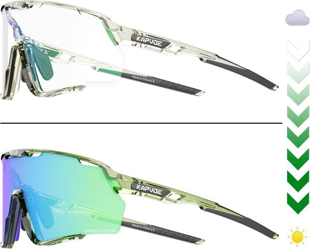 KAPVOE Sonnenbrille Photochrome, Unisex, Kunststoff, Wrap - Bild 1