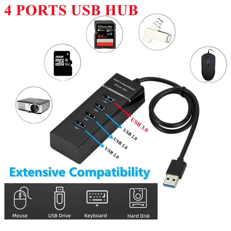 PzzPss USB High Speed Hub 4 Ports Splitter Erweiterung für Desktop PC und Laptop in Schwarz - Bild 4
