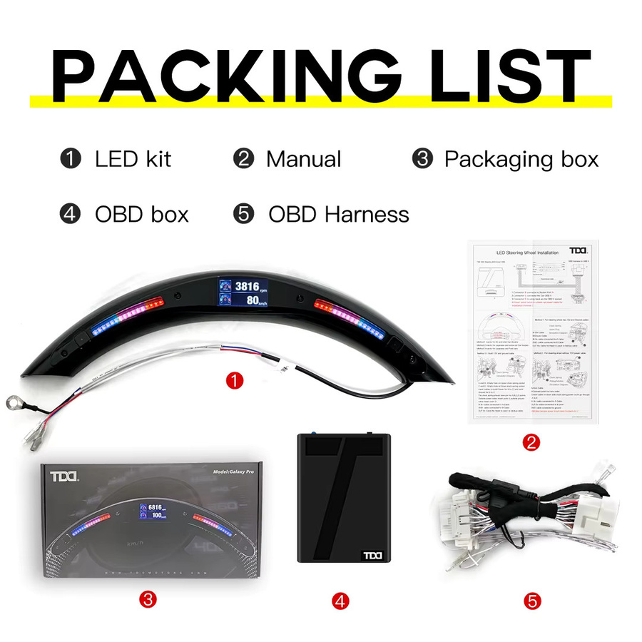 ICF Lenkrad-Set mit LED-Anzeige in Schwarz für die Modelle Galaxy und Classic - Bild 4