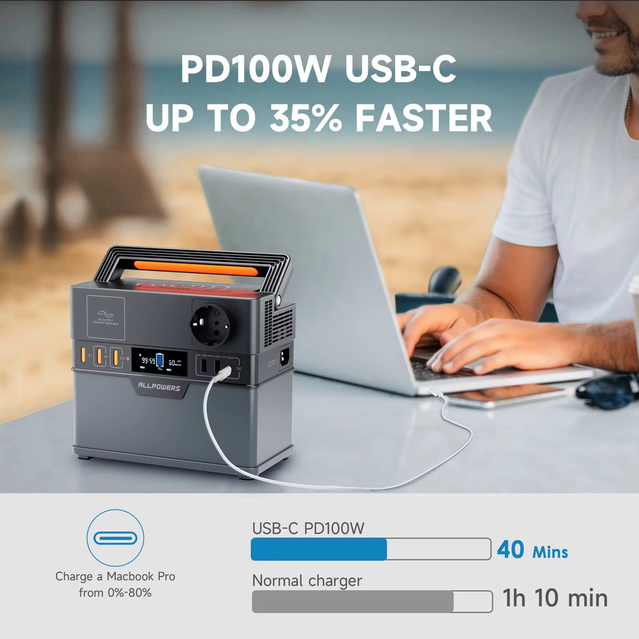 ALLPOWERS S300 PLUS Tragbare Powerstation 300W mit 288Wh und kabelloser Ladefunktion als Solargenerator für Camping und Outdoor - Bild 3