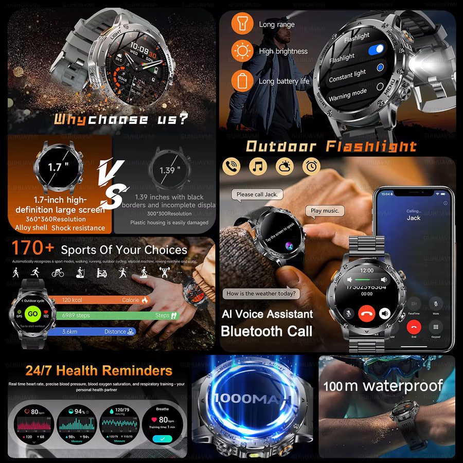 GUHUAVMI Smartwatch, Aluminium, Grau, 10 ATM, Herren - Bild 2