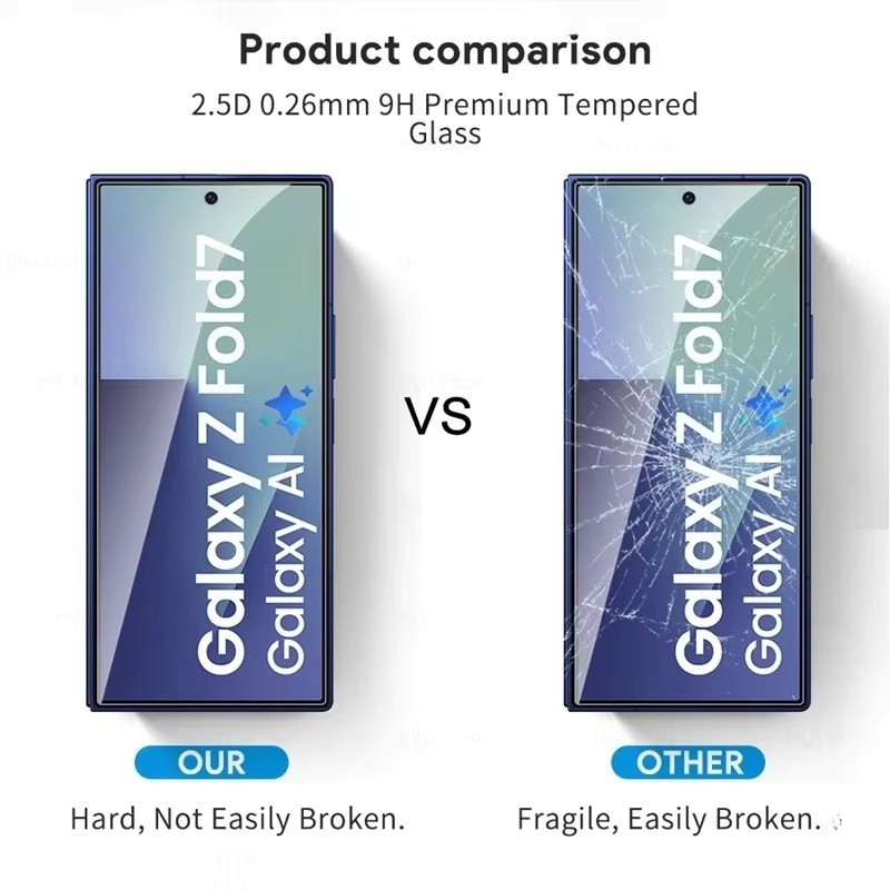 Samsung Galaxy Z Fold 7 Schutzglas Set aus 9H gehärtetem Glas für den Außenbildschirm, transparent, vollständige Abdeckung - Bild 4