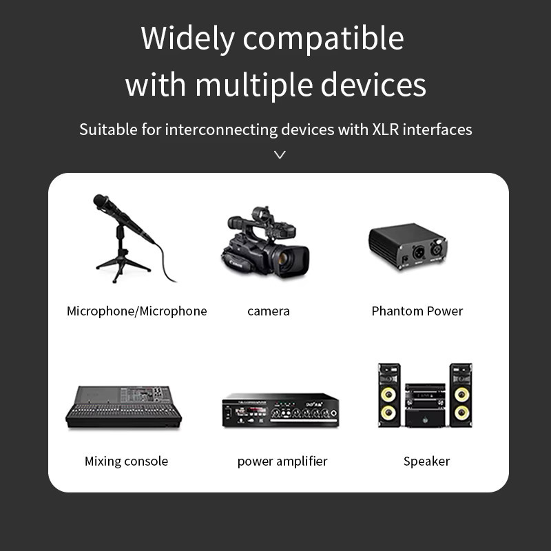 YYAUDIO Vergoldetes XLR 3-poliges Mikrofon-Audiokabel in Schwarz mit männlichen und weiblichen Steckverbindern - Bild 3