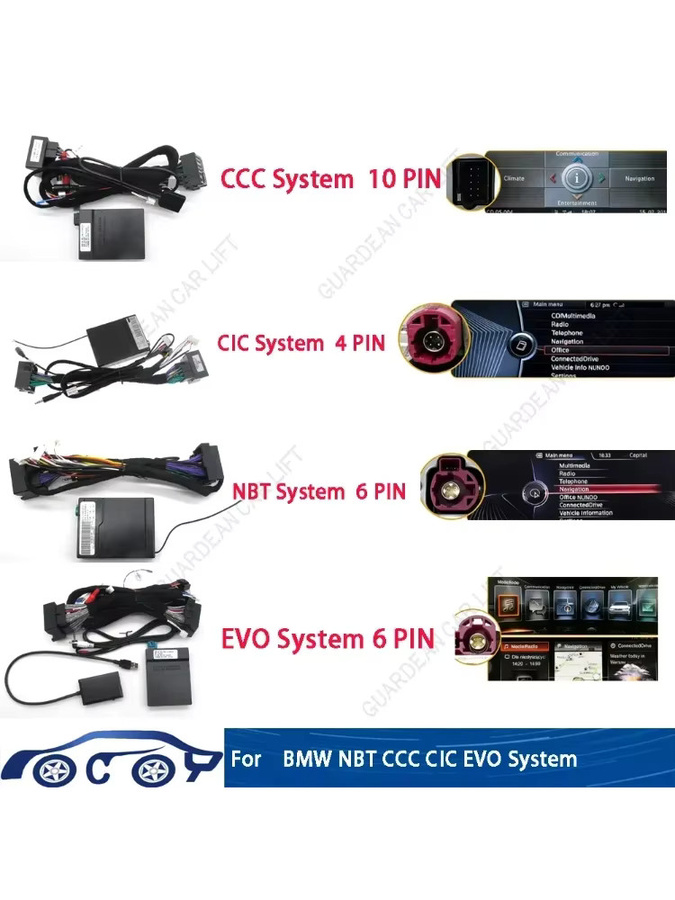 KARUISI Autoradio-Verkabelungsadapter für BMW NBT CCC CIC EVO System mit CANBUS Box und 16-Pin Kabelbaumadapter für 2DIN Head Unit Stereo-Stecker in Schwarz - Bild 4