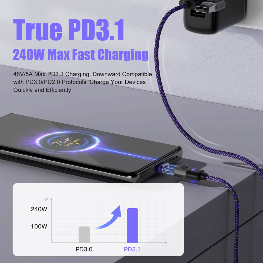 MOSHOU Magnetisches USB-C Schnellladekabel mit 240 W und PD3.1 5 A Unterstützung - Bild 3