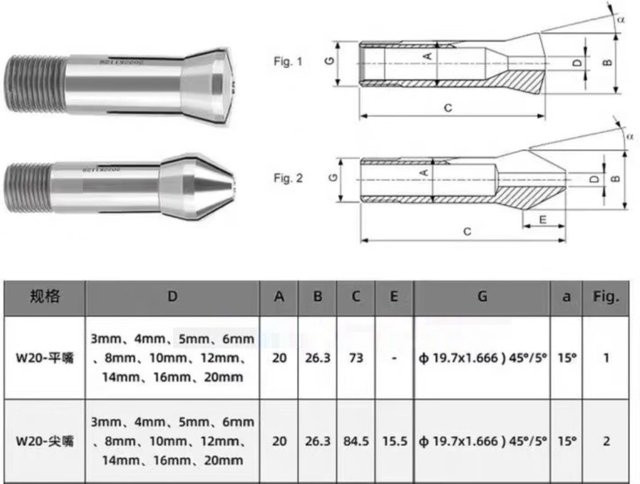 Schaublin W20 Hochpräzisions-Spannzange für CNC- und 5-Achsen-Schleifmaschinen, Farbe: Silber, Spannbereich: 1,0-20,0 mm - Bild 1