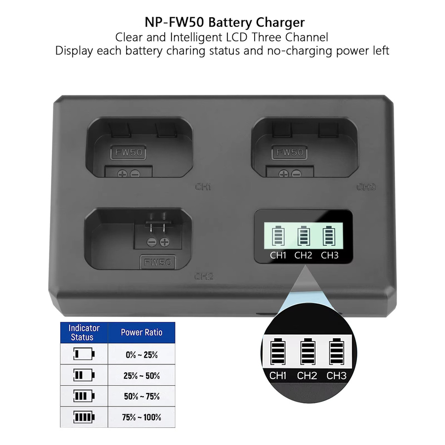 Sony NP-FW50 3-Slot-Batterieladegerät in Schwarz für Alpha ZV-E10 A6400 A6500 A6300 A6000 A7 Serie - Bild 2