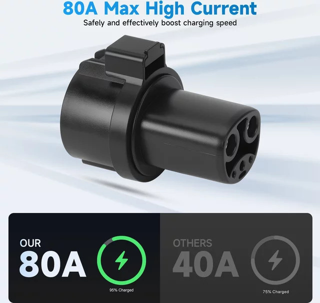 CNSPEED Adapter für Tesla Modell X Y 3S Elektrofahrzeuge Typ 1 J1772 Ladestecker Umwandlung - Bild 1