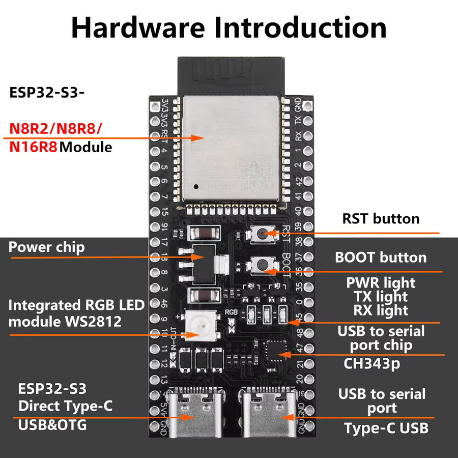 diymore Esp32-S3-Devkitc-1 Entwicklungsboard N16R8 mit Wifi und Bluetooth in Schwarz - Bild 3