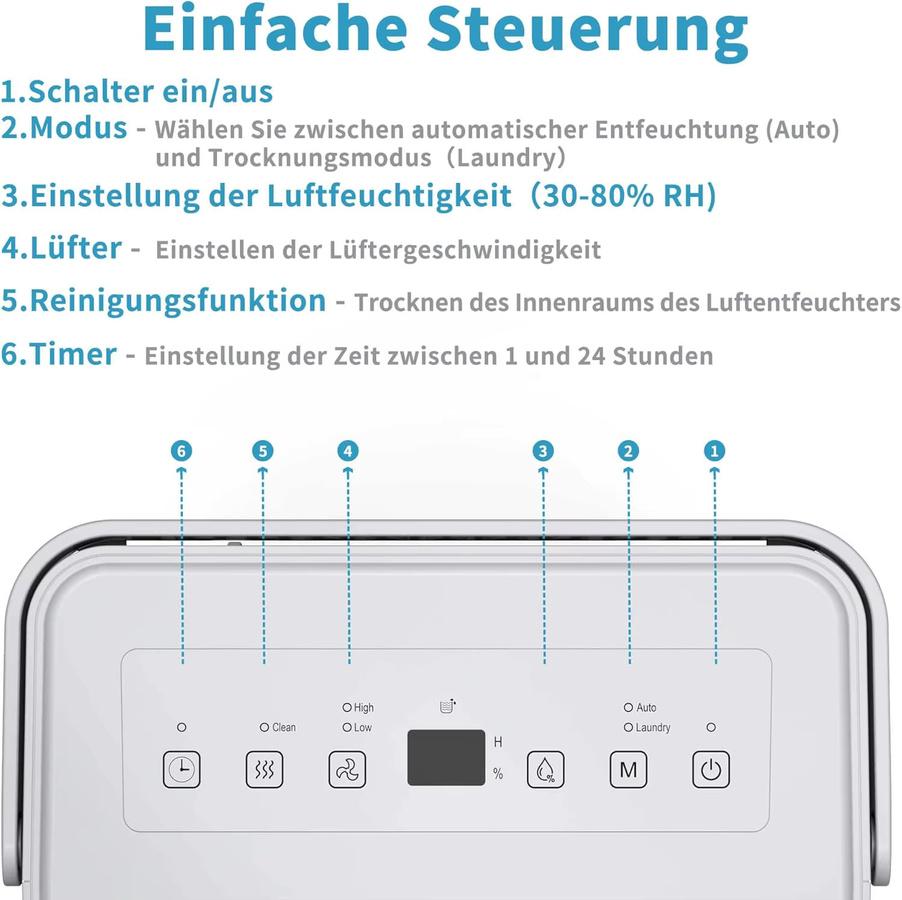 SHINCO Elektrischer Luftentfeuchter in Weiß mit Feuchtigkeitssensor und kontinuierlichem Ablauf, 10 l Kapazität für bis zu 45 m3 (15 m2) - Bild 2