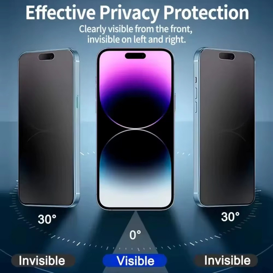 NNBILI 3er-Pack Matte Displayschutzfolie aus Glas für iPhone 16 15 14 13 12 11 Pro Max mit Sichtschutz und oleophober Beschichtung - Bild 2