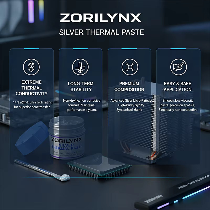 ZORILYNX Wärmeleitpaste Silber 4,15W/m-k für CPU und GPU in PC, Laptop oder Konsole - Bild 3