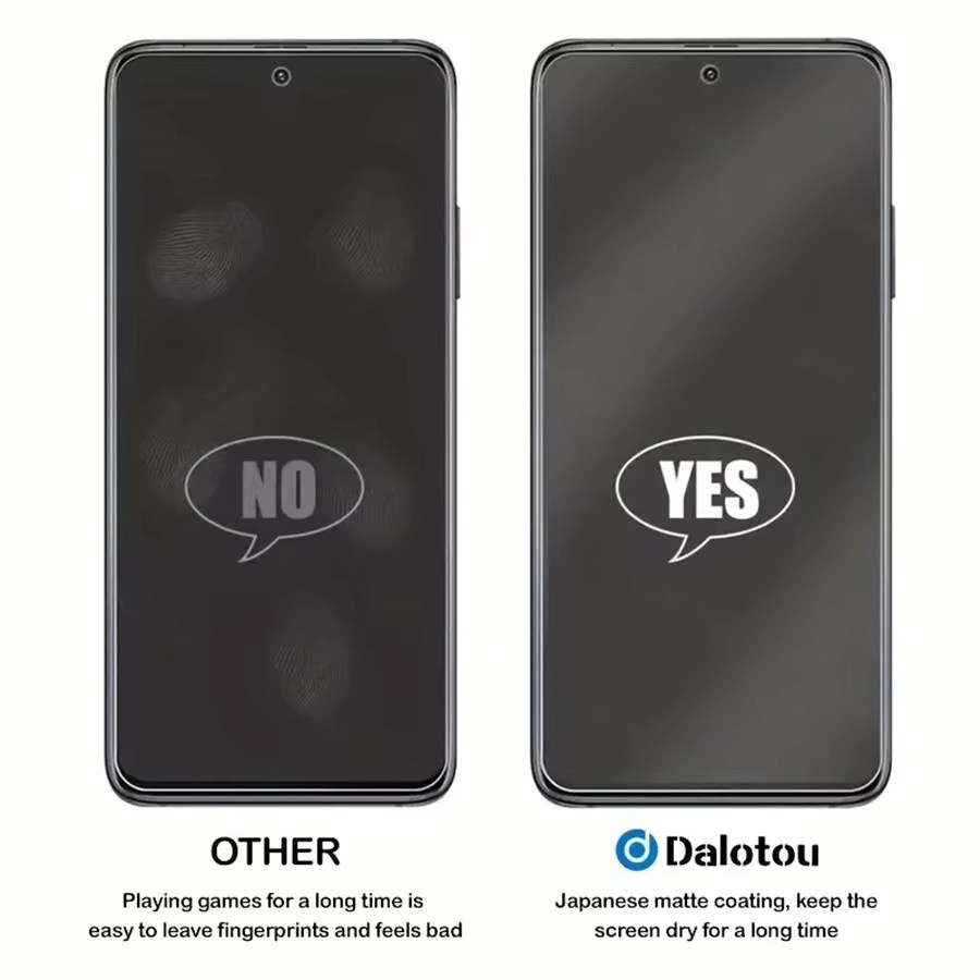 3er-Set AG Matte Gehärtetes Glas Full Screen Protector für Samsung Galaxy A35 A55 A33 A53 A34 A54 in Transparent - Bild 3