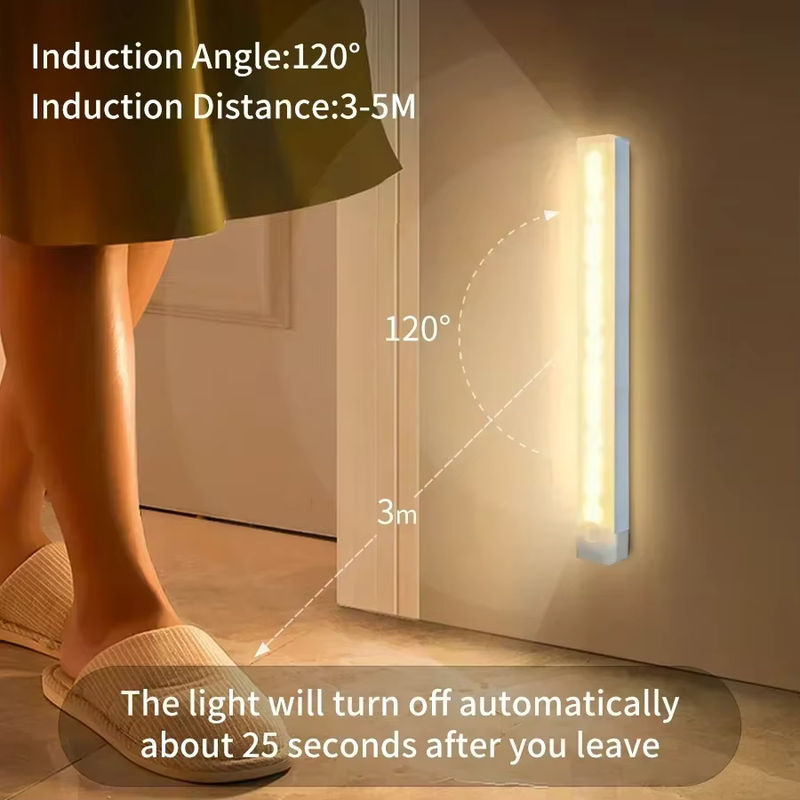 ATcomm Drahtlose LED Schrankleuchte mit Bewegungssensor, USB aufladbares Nachtlicht in Weiß mit warmweißem Licht und magnetischer Befestigung - Bild 3