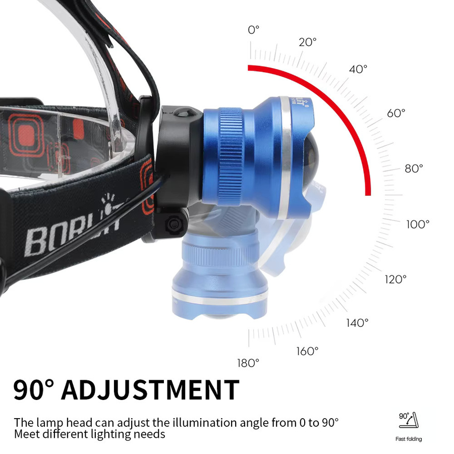 BORUiT LED-Stirnlampe 1000LM, wiederaufladbar über USB, superhell, zoombar, wasserdicht, Schwarz - Bild 5