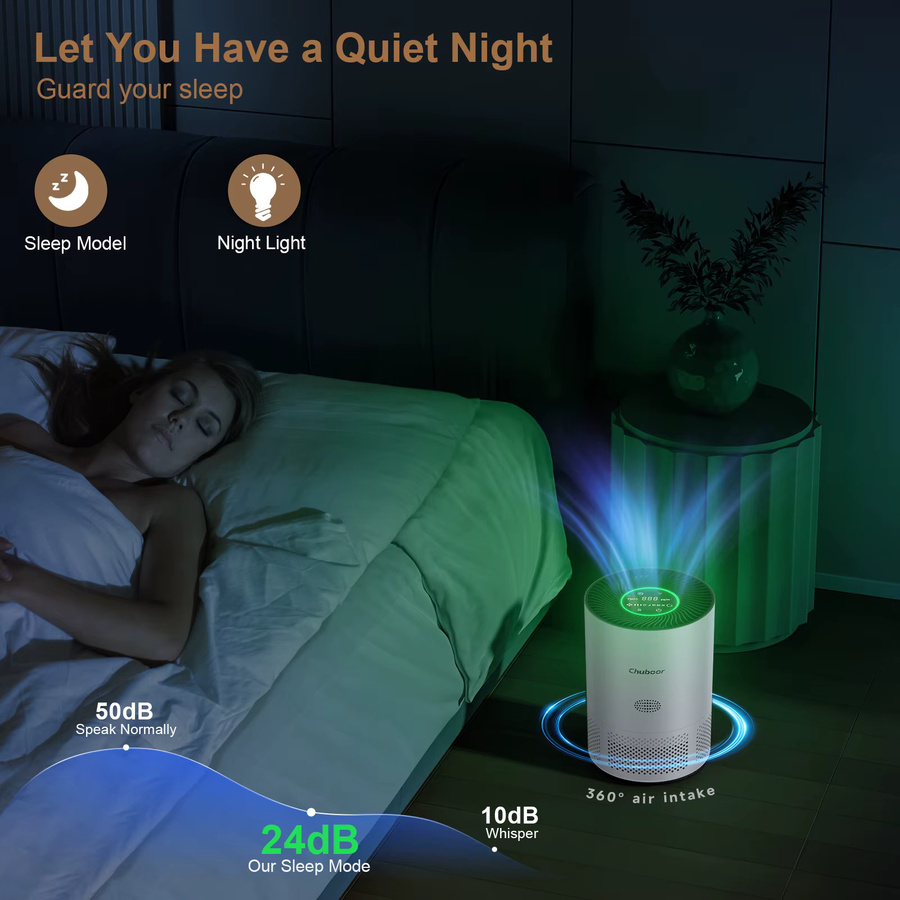 Chuboor Luftreiniger mit HEPA-Filter gegen Allergien und Tierhaare für das Schlafzimmer und Zuhause - Bild 4