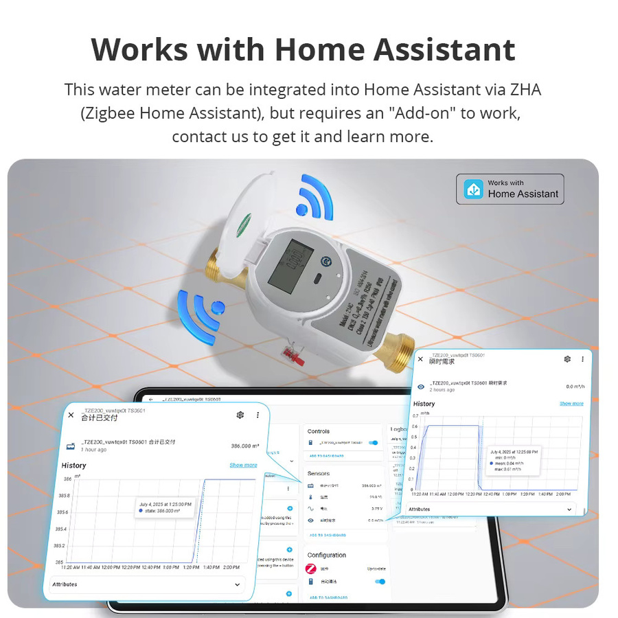 Zemismart Zigbee Smart Wasserzähler Ventilsteuerung in Weiß zur Messung von Wasserdurchfluss und Verbrauch, kompatibel mit Tuya Hub und Home Assistant - Bild 2