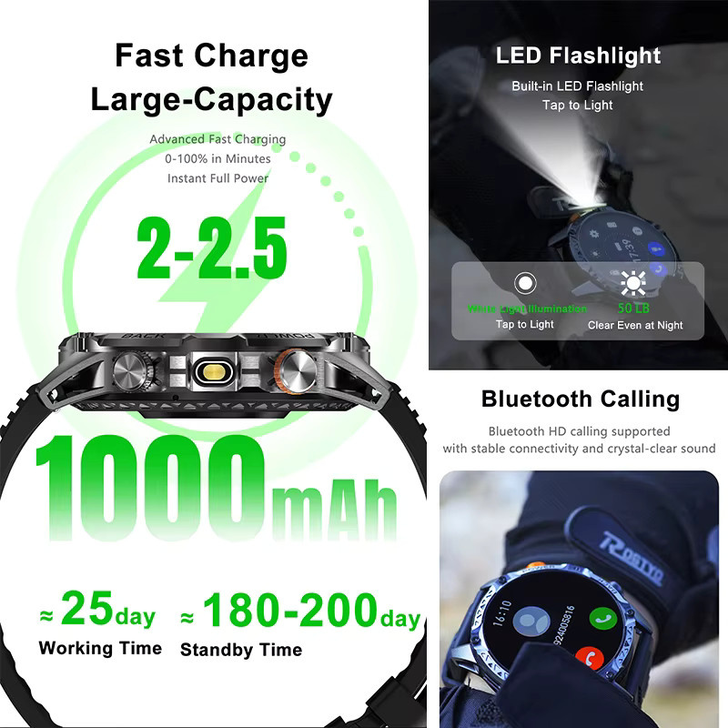 Yaocx Smartwatch für Herren mit 1,7 Zoll AMOLED HD Display, IP68 wasserdicht, Bluetooth-Anruf, Kompass und Taschenlampe, Farbe: Schwarz, 1000mAh Akku - Bild 4