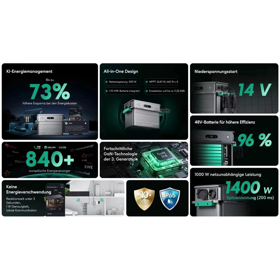 Zendure SolarFlow 800 Pro 2 All-in-One Speicherlösung für dein Balkonkraftwerk - Bild 3