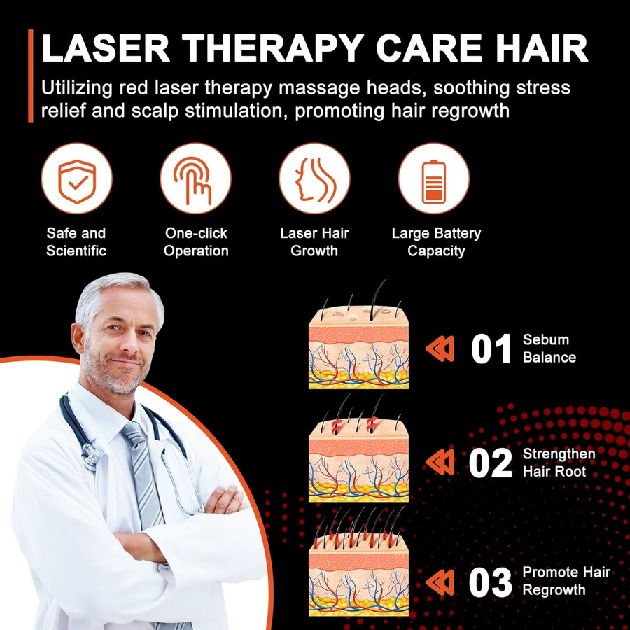 Laser Haarwachstum Kamm, Rotlicht-Behandlung, Weiß - Bild 3