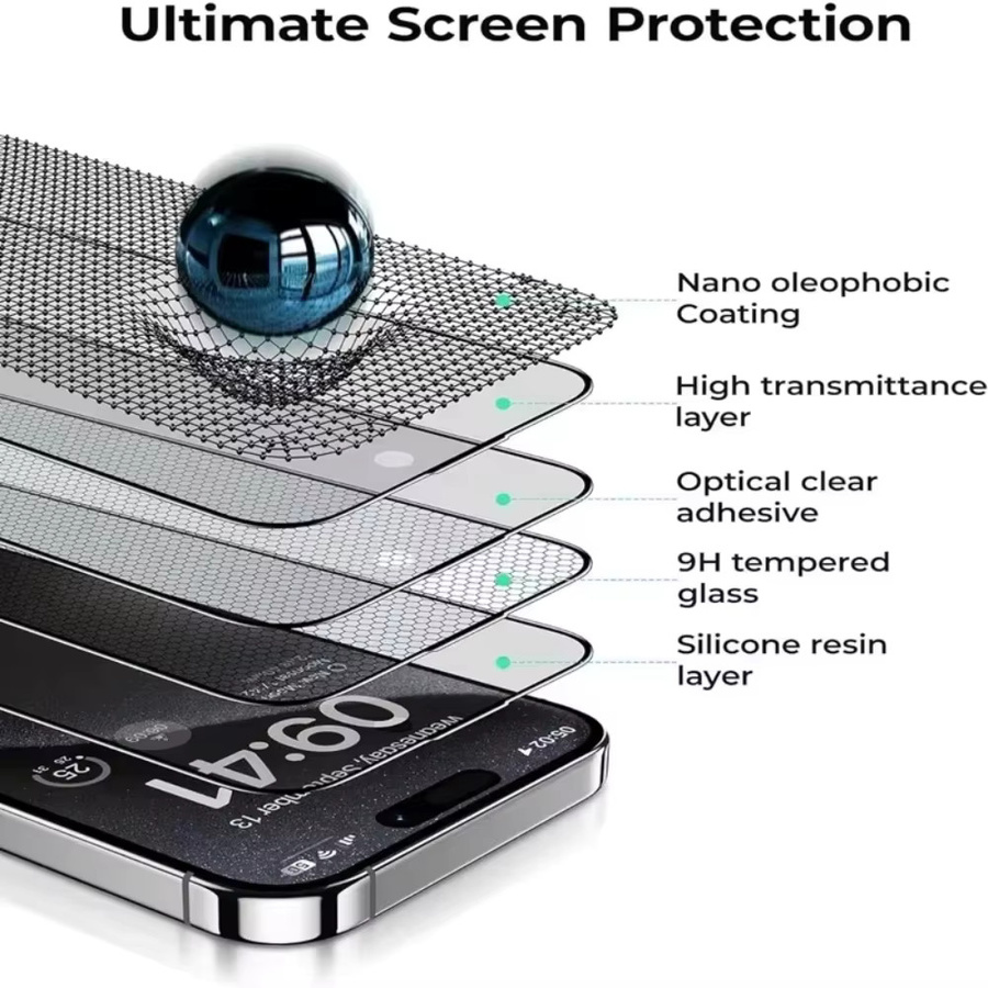 Displayschutzfolie aus gehärtetem Glas mit oleophober Beschichtung für Xiaomi Mi 13T, transparent - Bild 5