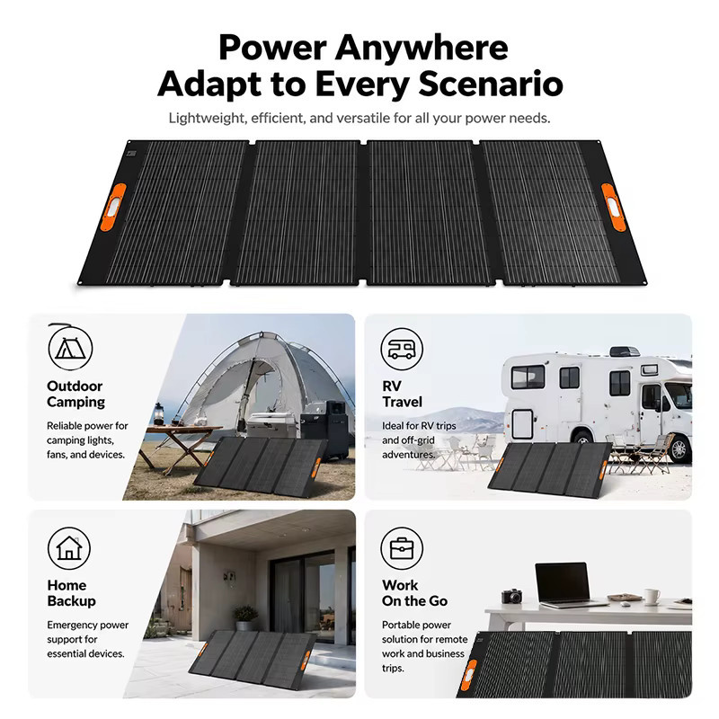 CHUBAN Tragbares 420W Solarpanel als Solar-Kofferpanel für Powerstationen, IP68 Wasserdicht, Schwarz - Bild 6