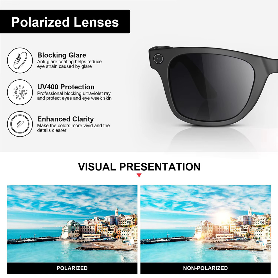 Photochrome und polarisierte Ersatzgläser für Ray-Ban Meta Wayfarer RW4006 RW4008 RW4012 Gen1/2 AI Smart Glasses - Bild 3