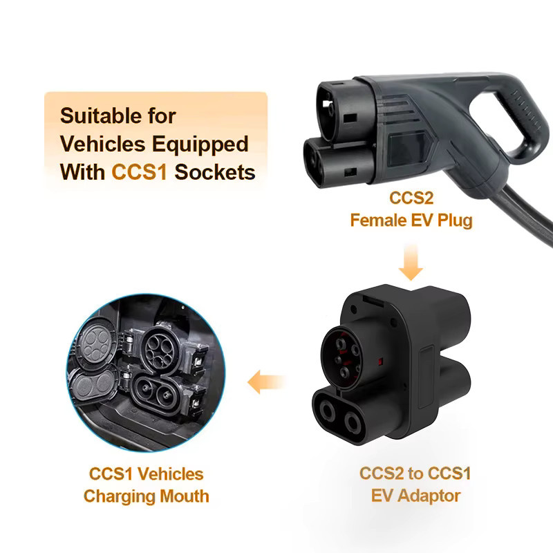 WUFEN CCS2 zu CCS1 Adapter für DC Schnellladung, 250kW, 250A, 1000V, Farbe: Schwarz - Bild 3