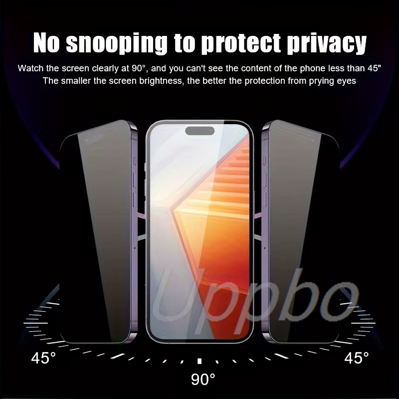 5er Set Bolomboy Privatsphäre Displayschutz aus gehärtetem Glas für iPhone 17 16 15 14 13 12 11 Pro Max Plus Mini XS XR 6 7 8 in Transparent - Bild 3