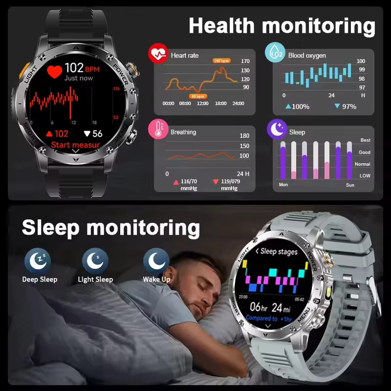TAVYU Militärische Smartwatch für Herren in Schwarz mit 1,7 Zoll AMOLED-Bildschirm, GPS, NFC, Anruffunktion und 1000 mAh Akku, 5ATM wasserdicht - Bild 5