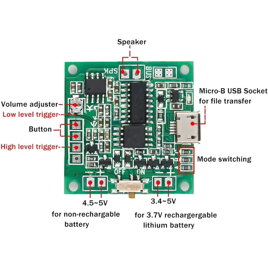 stemedu Beschreibbares Soundmodul, Musik-Sprachplayer, mit Lautsprecher-Tastensteuerung - Bild 3