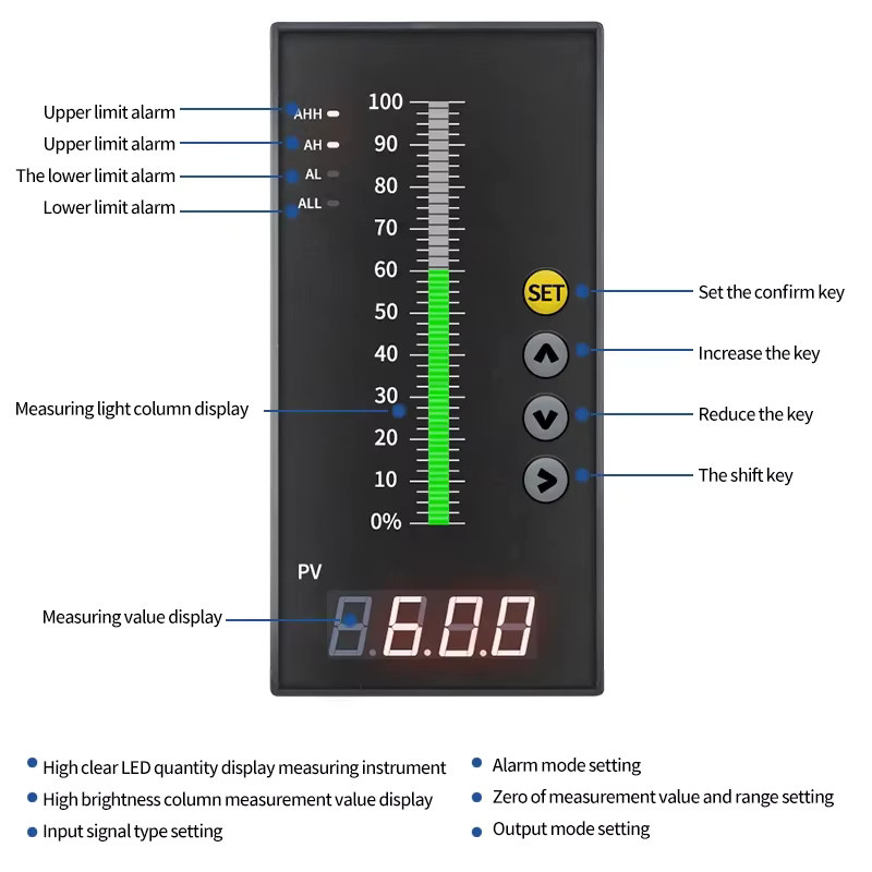 BMAD Steuerung für Nivelliergerät Diegoido 4, Reles, 4–20 mA, AC220 V, Digitale Anzeige - Bild 3