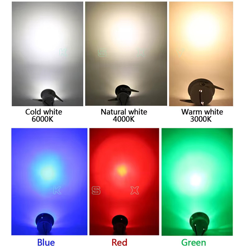 KAISANXINYI LED Mini Spot Licht für Schrank und Küche, rund, Schwarz, 4000K Neutralweiß, inklusive LED-Treiber - Bild 2