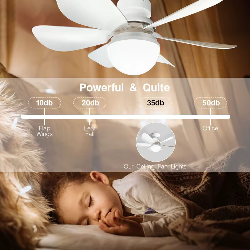 LEITELL E27 LED-Deckenventilatorleuchte in Weiß mit Fernbedienung und dimmbarer 3CCT Lichtsteuerung - Bild 2