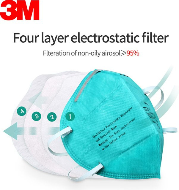 3M Atemschutzmaske Niosh 9132 N95 für das Gesundheitswesen, spritzwassergeschützt und hocheffizient, ungeschichtet - Bild 1
