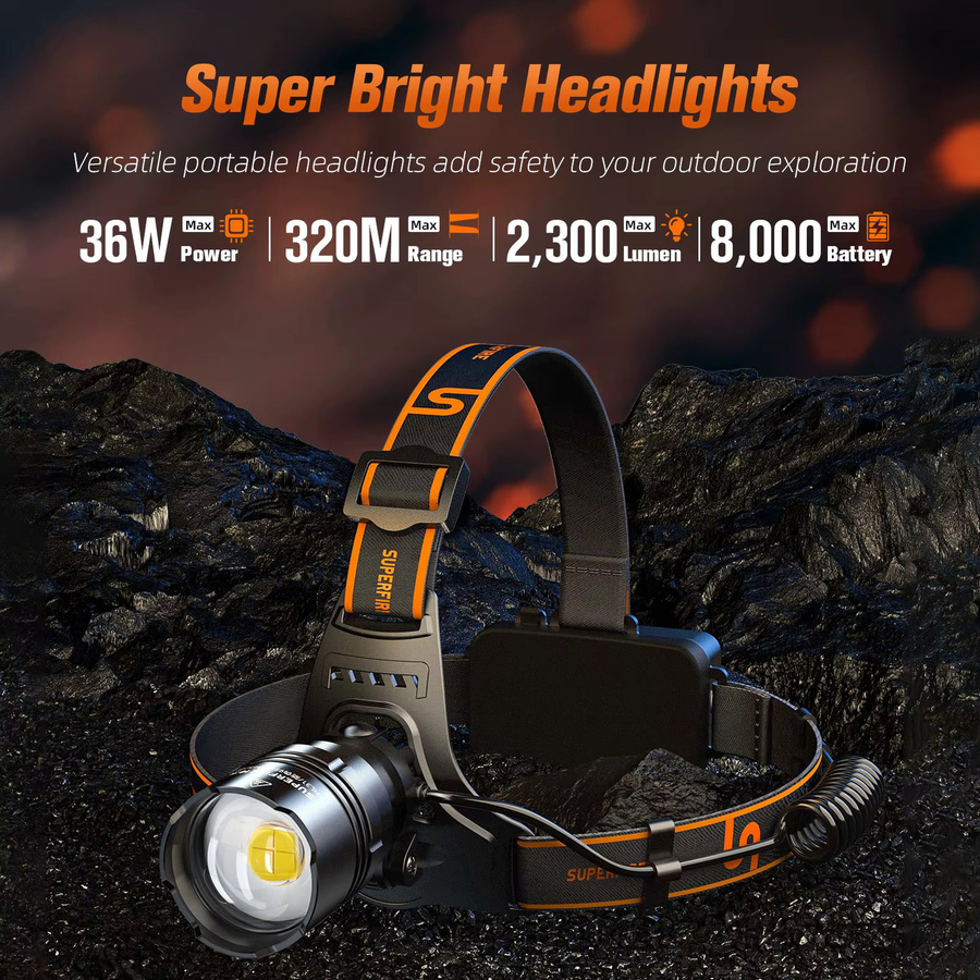 SUPERFIRE HL31 LED-Stirnlampe mit 36W, wiederaufladbar, schwarz, zoombar und wasserdicht - Bild 3