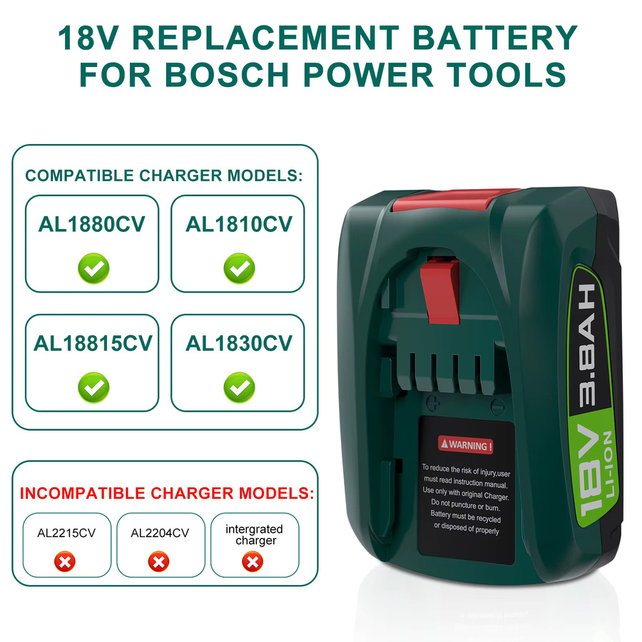 Bonacell 18V Li-Ionen-Ersatzakku mit 3800mAh für Bosch PBA 18V Elektrowerkzeuge in Grün - Bild 5