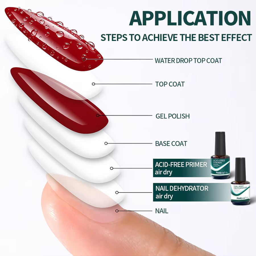 Nailpop Nagel-Dehydrator, HEMA-frei, säurefrei - Bild 5