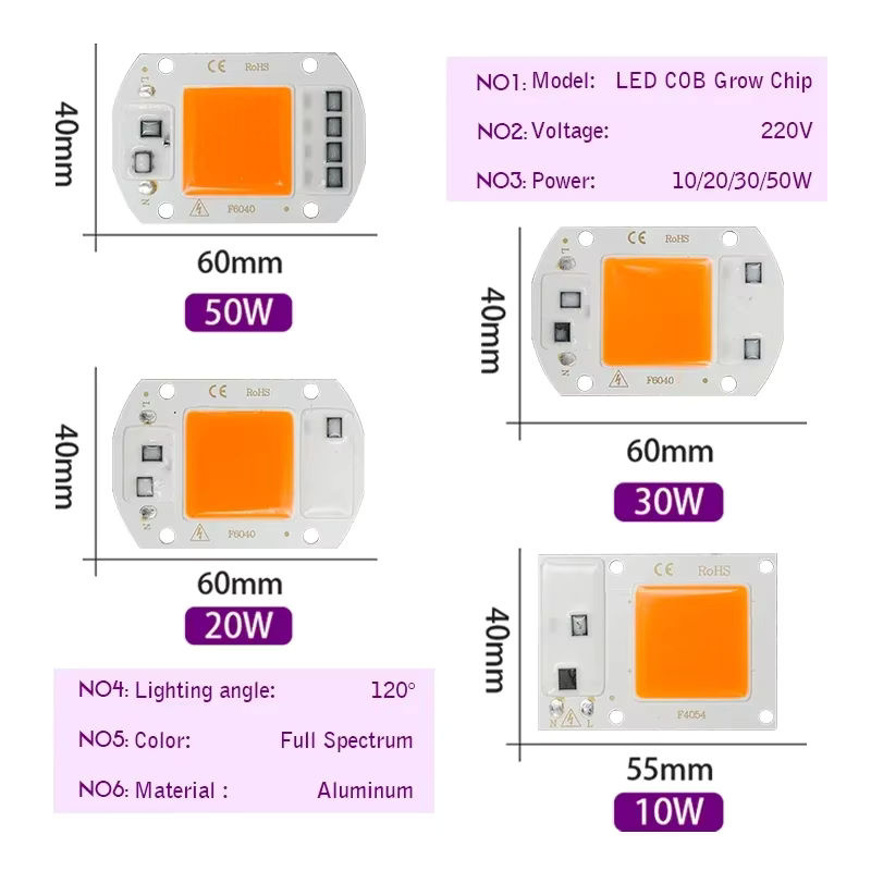 Sagra LED Vollspektrum Pflanzenlampe mit COB Chip für Hydrokultur, Blumen und Sämlinge - Bild 2