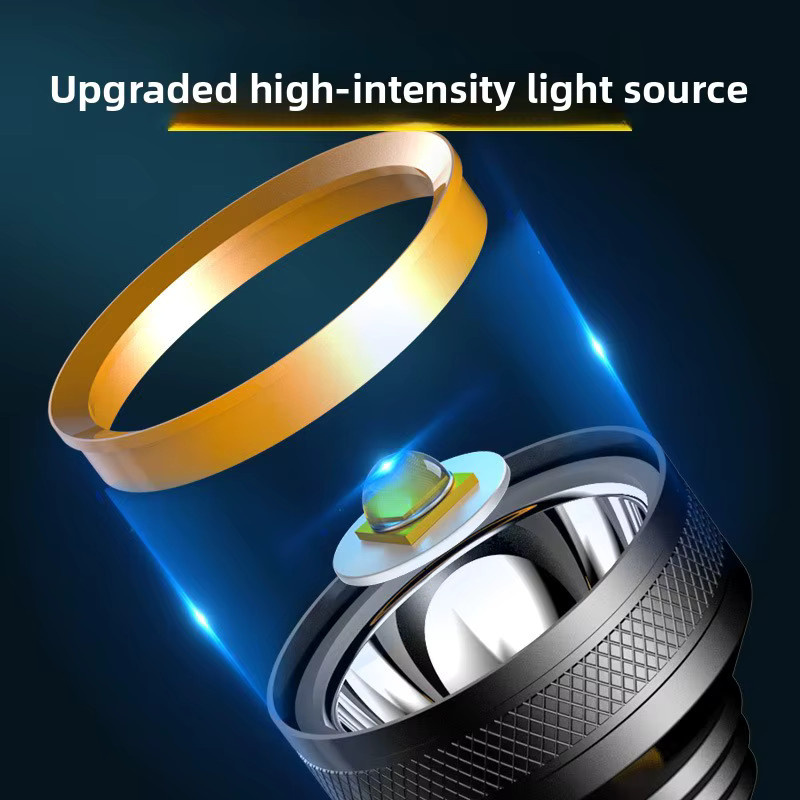 JIASHUAIXIN LED-Taschenlampe aus Aluminiumlegierung in Schwarz mit wiederaufladbarem Akku - Bild 2