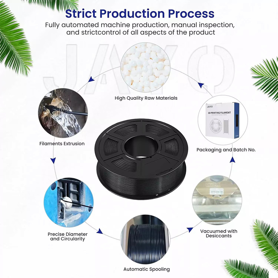 JAYO PETG 3D-Druckerfilament Schwarz, 1,75 mm, 2,2 kg - Bild 4
